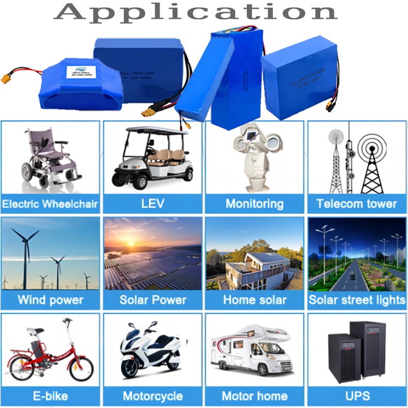 24V 3600mAh IFR26650 LiFePO4 Battery Pack (4).jpg