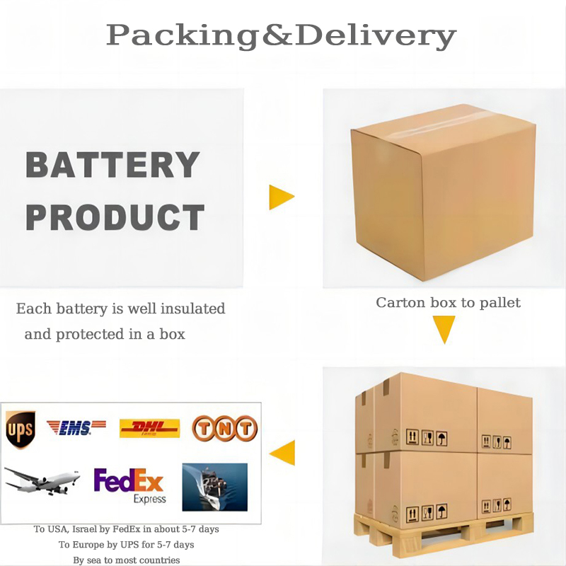 24V 3600mAh IFR26650 LiFePO4 Battery Pack (6).jpg